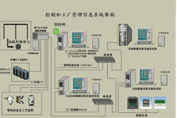 聯(lián)康加盟