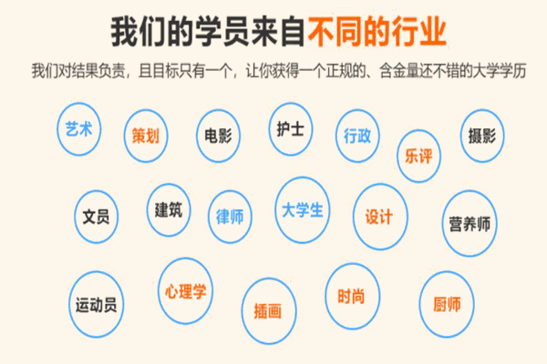 雅固教育加盟