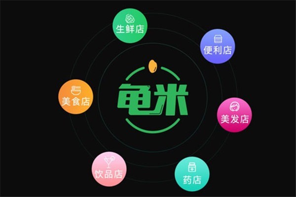 龜米APP加盟