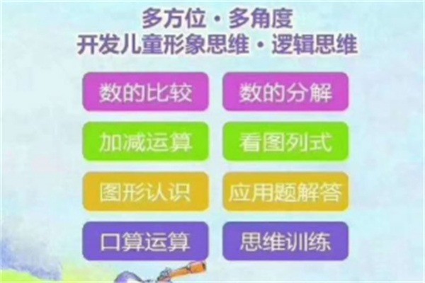 西哈兔幼小銜接加盟