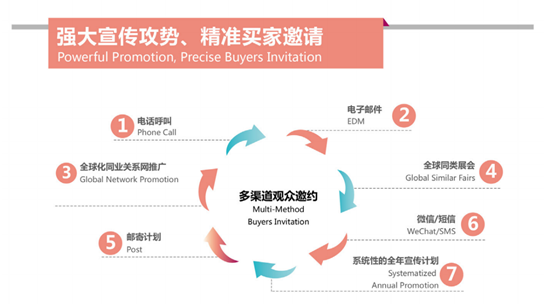 2020第17屆上海國際鞋業(yè)博覽會(huì)