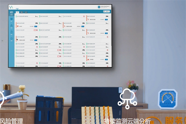 維特爾智能健康云防護系統(tǒng)