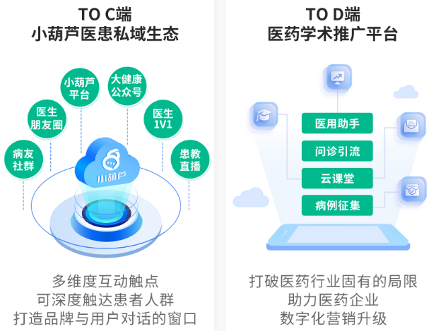 綠銀共享環(huán)保袋加盟