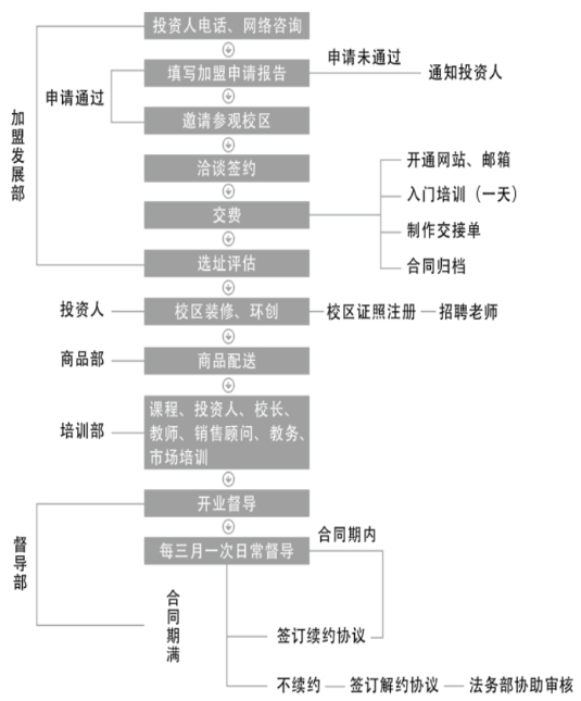 愛(ài)聲音口才