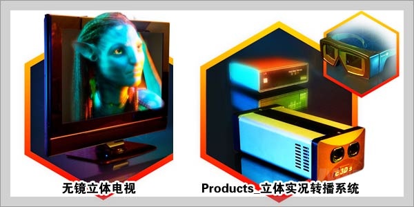 3D立體財富加盟