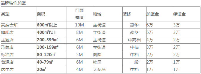 清雅源茗茶