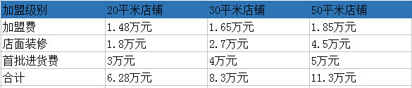 百比佳超市