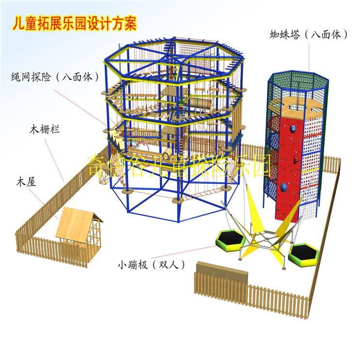 奇?zhèn)b谷兒童拓展樂(lè)園加盟