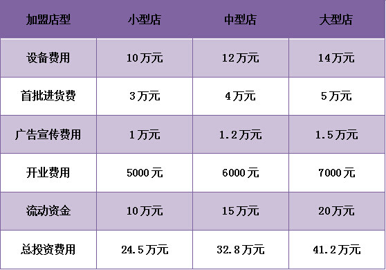 童年悠悠兒童樂園