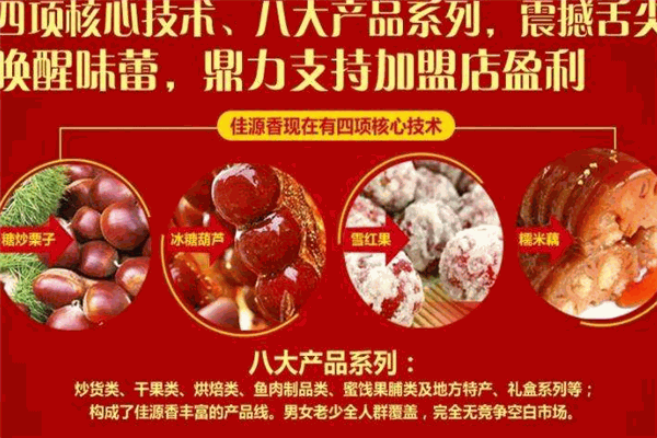 佳源香甘栗炒貨加盟