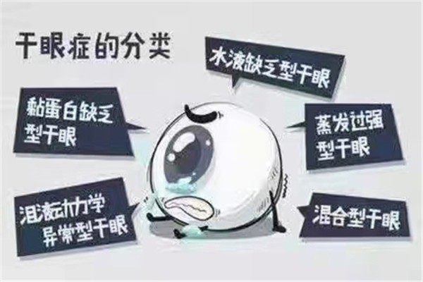 衛(wèi)目世明護(hù)眼噴霧液加盟