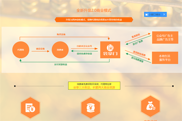 袋掌門智能環(huán)保取袋機(jī)加盟