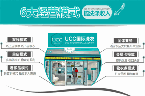 ucc干洗店加盟