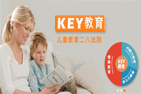 天子學(xué)兒童情商加盟