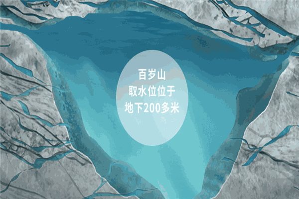 百歲山桶裝水加盟