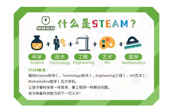 科學(xué)羋盒STEAM教育