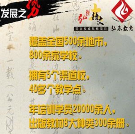 弘樂大語文加盟