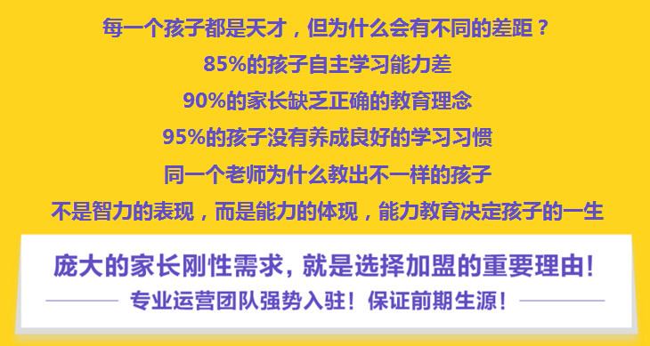 倍睿晨兒童注意力教育加盟